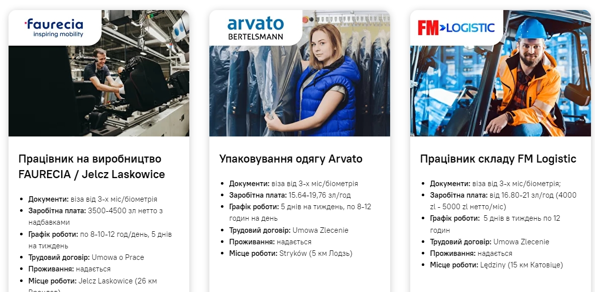 Робота в Польщі під час війни: скільки платять українцям і де шукати вакансії